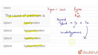 The cause of cretinism is [upl. by Minton487]