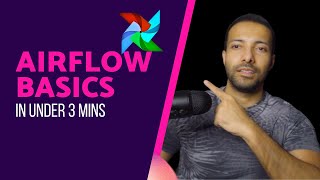 Airflow explained in 3 mins [upl. by Lud]