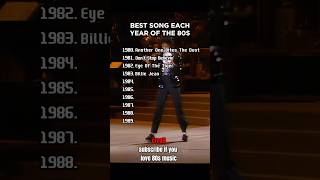 Best Song Each Year 1980s 80smusic viralmusic music nostalgia [upl. by Kassaraba]