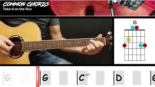 Take it on the Run  REO Speedwagon  EASY GUITAR CHORDS  Common Chords [upl. by Aihsem705]