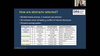 Overview of Abstract Submission for DRS 2025 [upl. by Gilges]