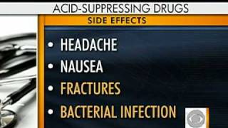 Acid Reflux Drug SideEffects [upl. by Leviralc]