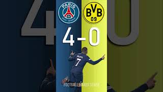 PSG vs Borussia Dortmund  UEFA Champions League Score Predictor  hit pause or screenshot [upl. by Horowitz]