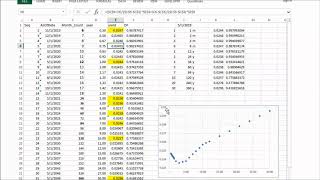 CVA Calculation with MonteCarlo Simulation in Python [upl. by Lleneg]