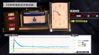 エリーパワー 大型リチウムイオン電池「24時間過充電試験映像」 [upl. by Manwell]