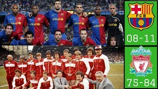 7 Greatest Club Football Teams of All Time  HITC Sevens [upl. by Annawot]