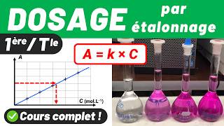 DOSAGE PAR ÉTALONNAGE Absorbance Couleur dune solution ✅ Cours complet 💪 Première  Terminale spé [upl. by Akehsar]