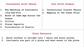 Continental Drift Theory  Plate Tectonics  Sea Floor Spreading  Origin of Oceans and Continents [upl. by Oznarol]