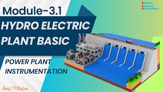 Module 31 Hydro electric Power plant basic and Site Selection [upl. by Silvia]