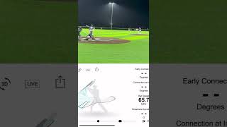 Brenden Spaulding Swing Metrics baseball hittingtips blastmotion mlb [upl. by Nutsud]