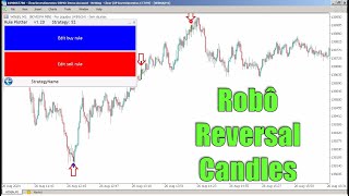 Como Criar Um Robô do Indicador Reversal Candles MT5 Com Rule Plotter [upl. by Anyd946]