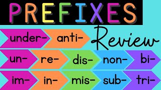 Prefixes Review [upl. by Eibber]