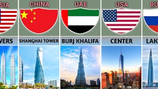 Tallest Building From Different Countries [upl. by Atnoed]