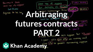 Arbitraging futures contracts II  Finance amp Capital Markets  Khan Academy [upl. by Armahs]