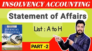 Insolvency Account  Statement of Affairs  List AH  Modern Institute  SKSharma [upl. by Gnaht]