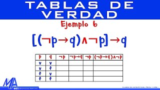 Tablas de verdad  Ejemplo 6 [upl. by Scholem]