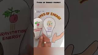 Types of Energy model scienceproject Types of energy science TLM ytshorts shortsshorttrending [upl. by Eceer]