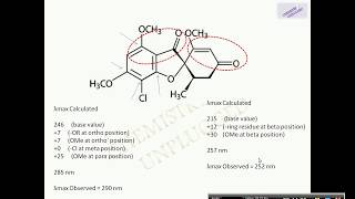 Electronic transitions in aromatics and Examples from Competitive exams [upl. by Monetta]