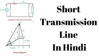 Expression Of Voltage Regulation In Short Transmission Line In Hindi [upl. by Karab]