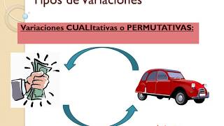 Variaciones patrimoniales [upl. by Orson]