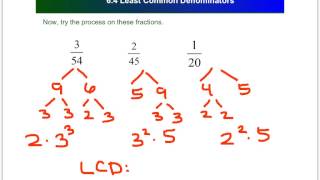 Finding the LCD of algebraic fractions [upl. by Otrevlig]