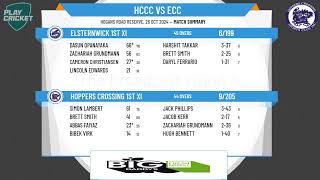 Hoppers Crossing 1st XI v Elsternwick 1st XI [upl. by Nevet]