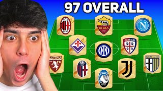 ⚽ 1 CALCIATORE PER OGNI SQUADRA di SERIE A [upl. by Lemcke]