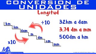 Conversión de unidades de longitud  Método 2 [upl. by Hodge]