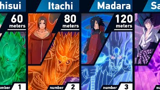 All Susanoo Users  Naruto and Boruto [upl. by Soirtemed]