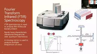 2024 Seminar Series Micromechanical Materials Characterization Form amp Function of Soft Matter [upl. by Netsoj]