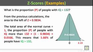 Basic Biostatistics  U1L26  Scores Examples  2 [upl. by Sachiko]