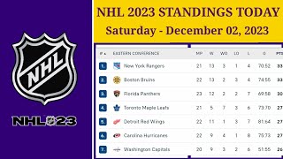 NHL Standings Today as of December 02 2023  NHL Highlights  NHL Reaction  NHL Tips [upl. by Airres]