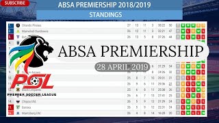 PSL Fixtures Results Standings Top Scorers South African Absa Premiership 28 April 2019 [upl. by Nottarts223]