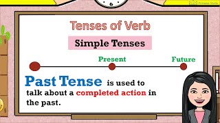 Simple Past Tense of Verb [upl. by Ancelin]