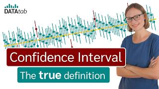 Confidence Interval The right and wrong way to understand them [upl. by Nalniuq]