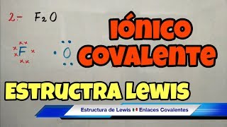 Estructura de Lewis paso a paso Enlaces CovalenteIónico [upl. by Ecinom148]