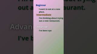 English Speaking Practice Vocabulary Beginner Intermediate Advanced h englishspeaking learnenglish [upl. by Locke]