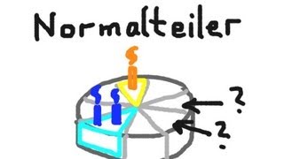 Normale Untergruppe Normalteiler [upl. by Domenic700]