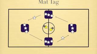 Physical Education Games  Mat Tag [upl. by Nealey220]