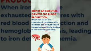 What is Hemoglobin [upl. by Tilly]