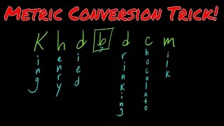 Metric Conversion Trick Part 1 [upl. by Weidner]