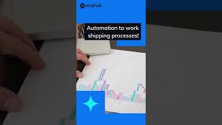 Inventory Management Made Super Controllable and Easy with Zoho Inventory By Erphub [upl. by Ataynek954]