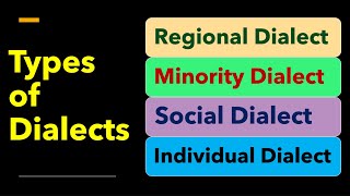 Types of Dialects Regional Minority Social and Individual Dialect Sociolect sociolinguistics [upl. by Noevart]