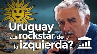 ¿Es URUGUAY un modelo para la IZQUIERDA Latinoamericana  VisualPolitik [upl. by Aveline]