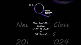 New Bard Class Changes for One DnD 2014 to 2024 in 60 seconds [upl. by Ofilia]