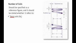 Compression Springs 101 [upl. by Karlotta7]