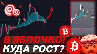 БИТКОИН НАЧАЛ РОСТ ЧТО ДЕЛАТЬ ЕСЛИ НЕ УСПЕЛ😱 [upl. by Anelad]