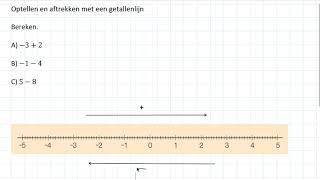 Optellen en aftrekken met een getallenlijn 1 HAVOVWO amp 1 VWO [upl. by Amyaj]