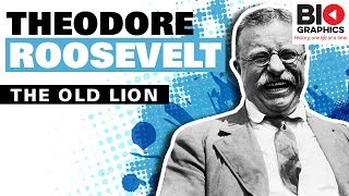 Theodore Roosevelt The Old Lion [upl. by Graaf]