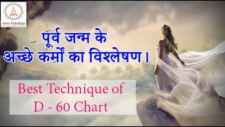 D60 chart analysis  D60 chart astrology  secrets of d60 chart  shastiamsa chart analysis d60 [upl. by Muryh]